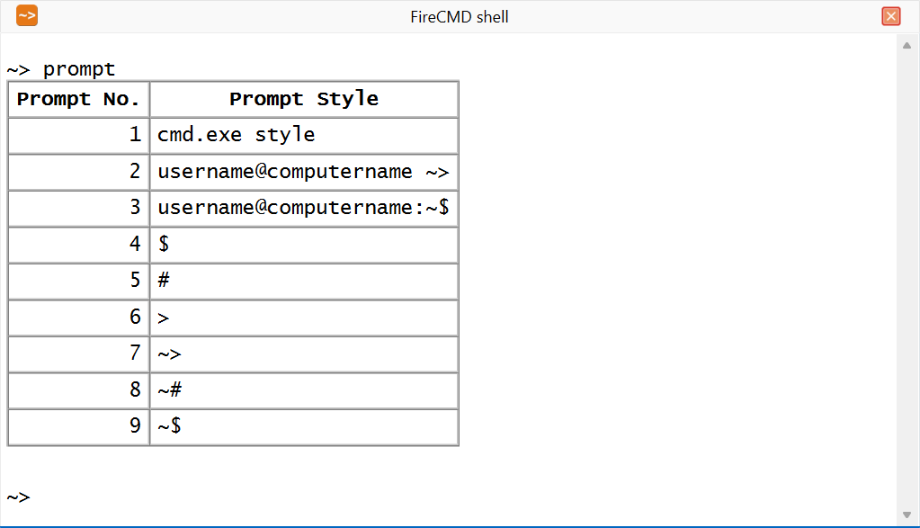 Prompt Styles - FireCMD